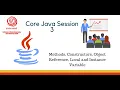 SYBCA-YCMOU - Core Java Session 3