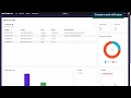 Create a work shift plan in Workforce Optimization for Field Service
