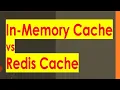 In-Memory Cache vs Redis Cache Choose the Right Caching Strategy