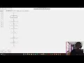 Program menghitung umur pada flowchart dan Java