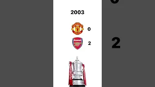 فيرغسون يضرب بيكهام بالحذاء       دندنها