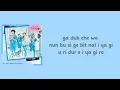 Lee Know, Seung Min, I.N (Stray Kids) - START! [Resident Playbook OST Part 1] {EASY LYRICS}