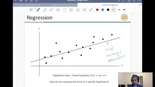 Machine Learning Class Regression Part 1 Linear Regression Formulation