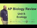 AP Biology - Unit 8 Ecology Comprehensive Review