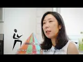 Introduction of Food Nutritional Science major programme