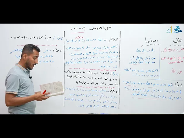 سورة الصف -  مادة التربية الاسلامية للصف الثاني المتوسط