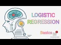LOGISTIC REGRESSION INTRODUCTION IMAGE DETECTION EXAMPLE EXPLAINED