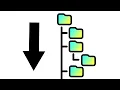 Recursive Directory Walker in C