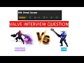 649 Dota2 Senate Build Intuition