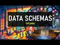 What is a data schema Data Like I m 5 Ep 2