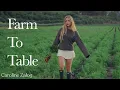 I Picked My Dinner Straight From the Farm Caroline Zalog