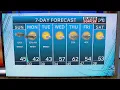 WAVY Weather Morning Update Feb 22 2026