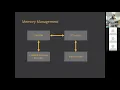 CSLUG June 2021 James McNally on Using DLLs for Data Processing in LabVIEW