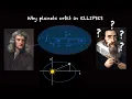 BASIC CALCULUS proof of KEPLERS FIRST LAW - You will never believe this method