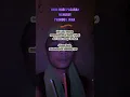 Download Lagu Hari pasaran menurut primbon Jawa