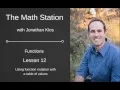 Intro to Functions Lesson 12 Function Notation and a Table of Values
