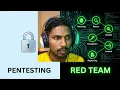 Red Teaming Automation Scripts Explained Python PowerShell AI Workflow Guide 2026