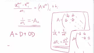 Introduction to iterative methods Jacobi iterations