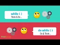 While Loop in Java EnggForum
