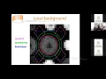 Microarray Data Analysis using R