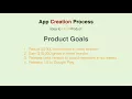 The Complete Android Java Bootcamp - Material Design App Creation Process