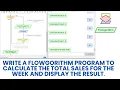 Write a flowgorithm program to calculate the total sales for the week and display the result