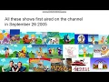 Pbs kids sprout Shows timeline 2005-2013 2020 edition