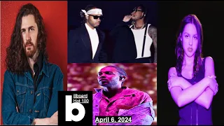 Download Billboard Hot 100 Top Singles This Week (April 6, 2024) MP3