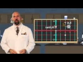 Dr Nagler s Laboratory Plotting Coordinates part 2