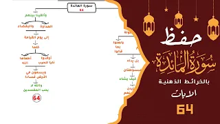 حفظ سورة المائدة   بالخرائط الذهنية   الايه     حفظ القرآن الكريم دندنها