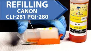 How to Use Refillable Cartridges for CANON PGI-280 and CLI-281
