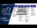 Identity and access management for Agentic AI securing non-human identities at scale
