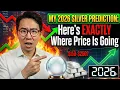 Lagu MY 2026 SILVER PREDICTION: Here's EXACTLY Where Price Is Going.