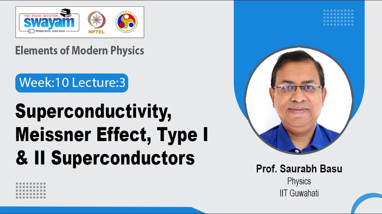 Lec 27: Superconductivity, Meissner Effect, Type I & II Superconductors