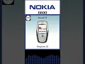 Download Lagu Nokia 6600 ringtone 02