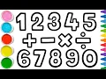 Learn Numbers 1 to 10 with Colors Number Coloring for Kids Math Symbols