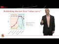 What is value innovation