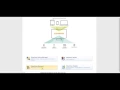 ClearPass Introduction What is ClearPass CPPM