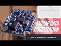 BNO055 9 Axis Inertial Measurement Unit s Data Visualization using python and Raspberry Pi Zero 2 W