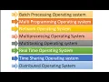 Types of Operating system Batch Multiprogramming Real Time Network Distributed multitasking