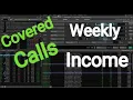 Covered Calls - BEST Thinkorswim Covered Call Scan