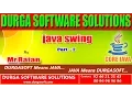 Corejava Java swing part - 2 by Ratan