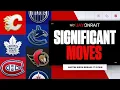 Download Lagu Which Canadian team has been most surprising in offseason so far?