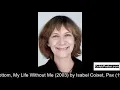 Amanda Plummer biography