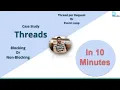 Request Models Thread Per Request vs Event Loop Case Study