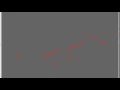 Robot vision using only 2D LiDAR - Robot safety and obstacle avoidance