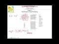 CS 463 DIP - Module 6