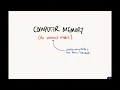 Structure of Computer Memory lesson starter