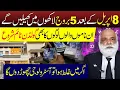 From 8 April 5 Lucky Zodiac Signs and Names will become inshallah MA Shahzad Khan
