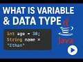 Java Variables Data Types Explained in 5 Minutes Super Easy Examples for Beginners